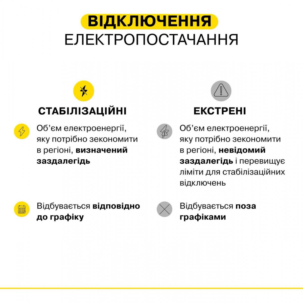 Графіки відключень світла в Одесі на 2 вересня: що очікувати