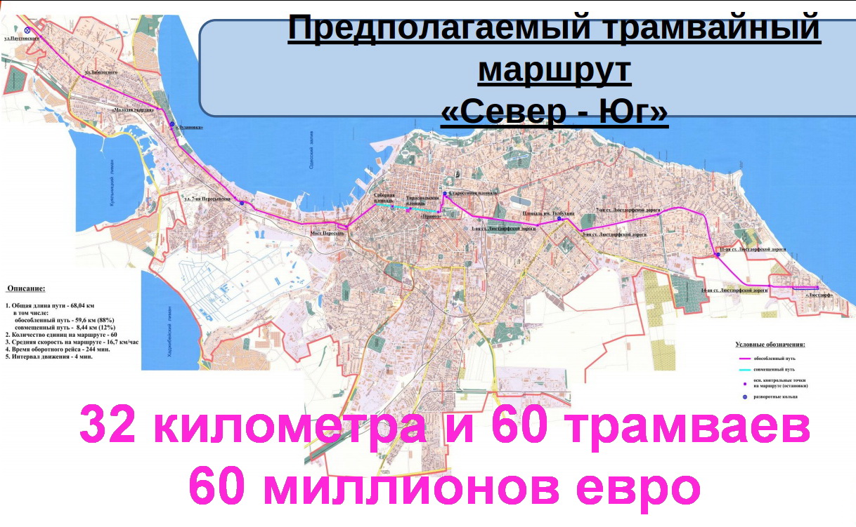 В Одессе строят маршрут Север-Юг — дорога на поселок Котовского